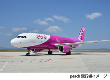 Peach航空機イメージ