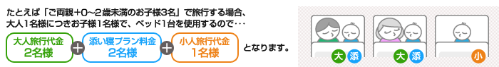 添い寝イメージ