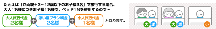 添い寝イメージ