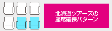 座席確保パターン詳細