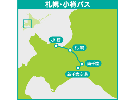 札幌・小樽パス区間